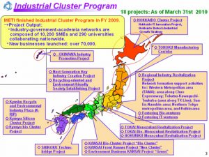 Transforming Local Industrial Districts in Japan into Innovative Clusters