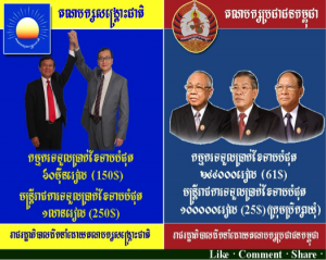 Electoral Politics in Cambodia: A Challenge to Hun Sen?